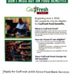 SSI recipients may be eligible for CalFresh Food benefits beginning June 1, 2019